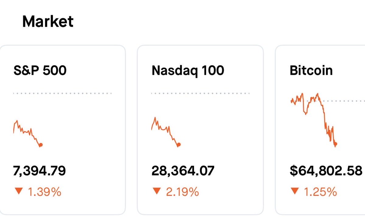 Finance Rob tweet media