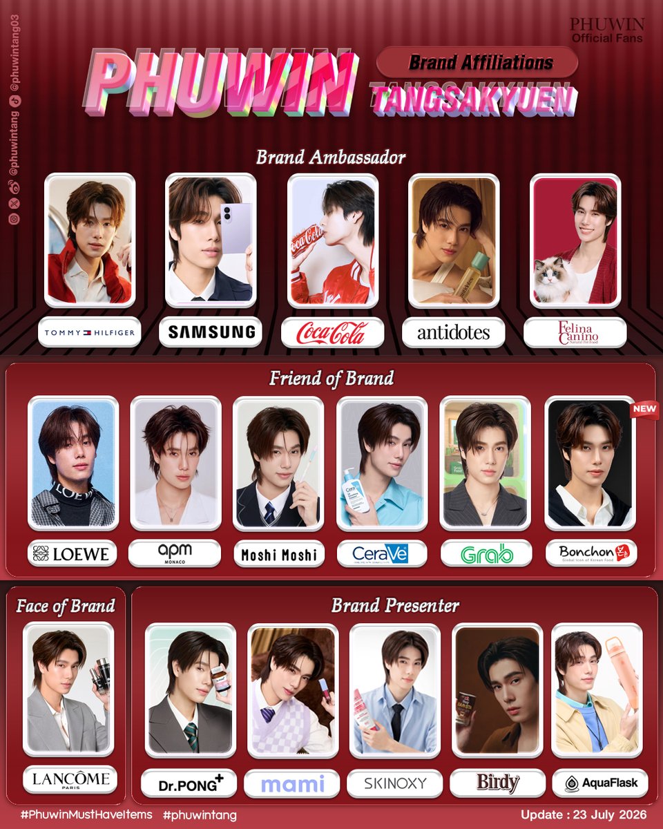 PhuwinOfficial's tweet photo. 『 𝐏𝐡𝐮𝐰𝐢𝐧’𝐬 𝐁𝐫𝐚𝐧𝐝 𝐀𝐟𝐟𝐢𝐥𝐢𝐚𝐭𝐢𝐨𝐧𝐬 』

อัพเดท! ภูวินทร์ในฐานะ Friend of Bonchon 🍗 

ขอบคุณทุกแบรนด์ที่ไว้วางใจและเอ็นดูภูวินทร์นะค้าบ อุดหนุนแบรนด์ต่างๆ ที่ภูวินทร์มีตำแหน่งกันเยอะๆ เลยนะทุกคน~🛍️

❥@phuwintang🍯
#phuwintang
#winniethephu
#PhuwinMustHaveItems https://t.co/bAENpYk2ZJ