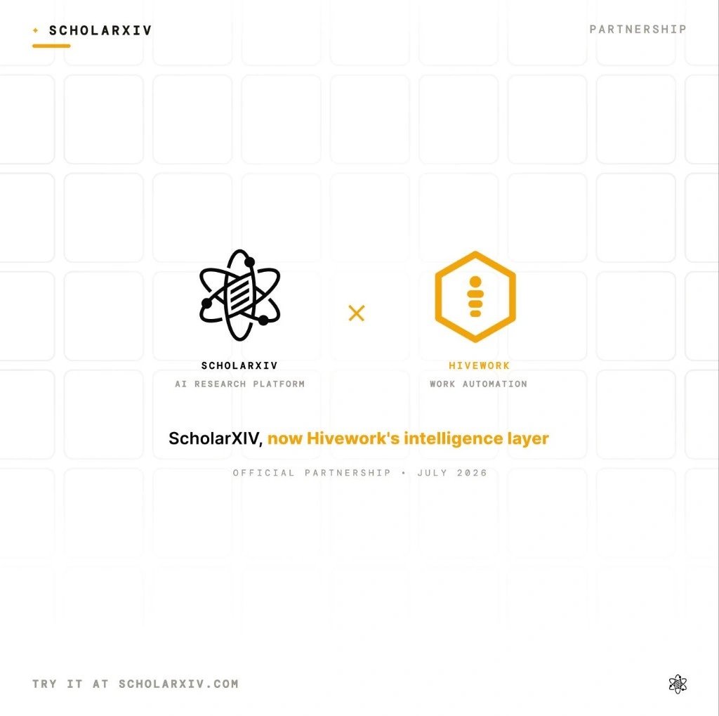 hiveworklabs's tweet photo. Academic research has always been one of the hardest things to bring into a workflow.

Finding the right paper. Pulling the metadata. Cross-referencing sources. Grounding a claim in something verifiable. 
It's time-consuming even when you know exactly what you're looking for.

Hivework now integrates with ScholarXIV ,  an AI-powered academic research platform, with 30+ built in research tools.
That means, faster research, better sources! Less hallucination, more substance. 

Hivework can search academic papers, pull metadata, run through hundreds of sources and create outputs that is verifiable, efficient and direct. 

Hivework gives automatic verification a whole new name! ScholarXIV brings academic research to the forefront. 
This is what technology partnerships are all about - putting serious and thoughtful capabilities together through MCPs, webhooks and direct integrations.

@ScholarXIV meets #Hivework: Where research holds up! 

Make sure to check out https://t.co/eA8z7j0ngm on https://t.co/ZJgvGYPWVg