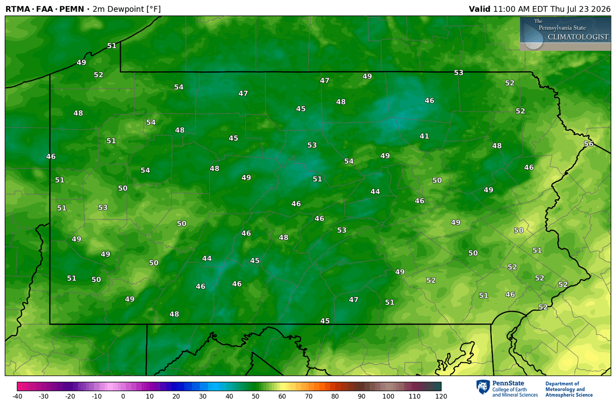 NWSStateCollege's tweet photo. ABSURDLY REFRESHING
The bullseye of dry air is parked right over PA with dewpoints <50°F across much of the area!

Such low dewpoints this time of year are quite rare. They occur less than 5% of the time. 

The result: low humidity, crisp mornings, and pleasant afternoons!
#PAwx https://t.co/PdPPxdD8XO