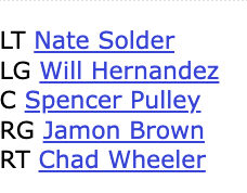 AlexWilsonESM's tweet photo. The Giants deadass trotted out this offensive line for the final year of Eli Manning's career, holy shit https://t.co/8KdsNYiizQ