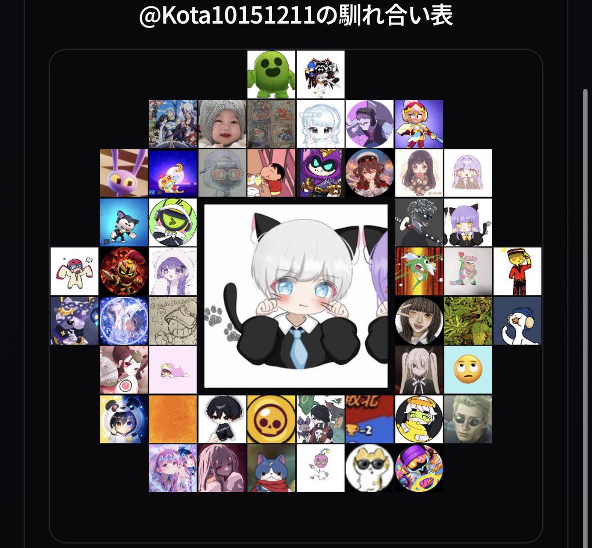 Kota tweet media