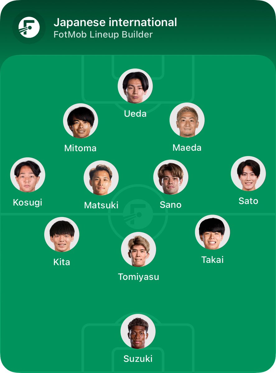 foot_translate's tweet photo. 2030年FIFAワールドカップ100周年記念大会の日本代表の個人的ガチスタメン予想 https://t.co/GL2diIEbxc