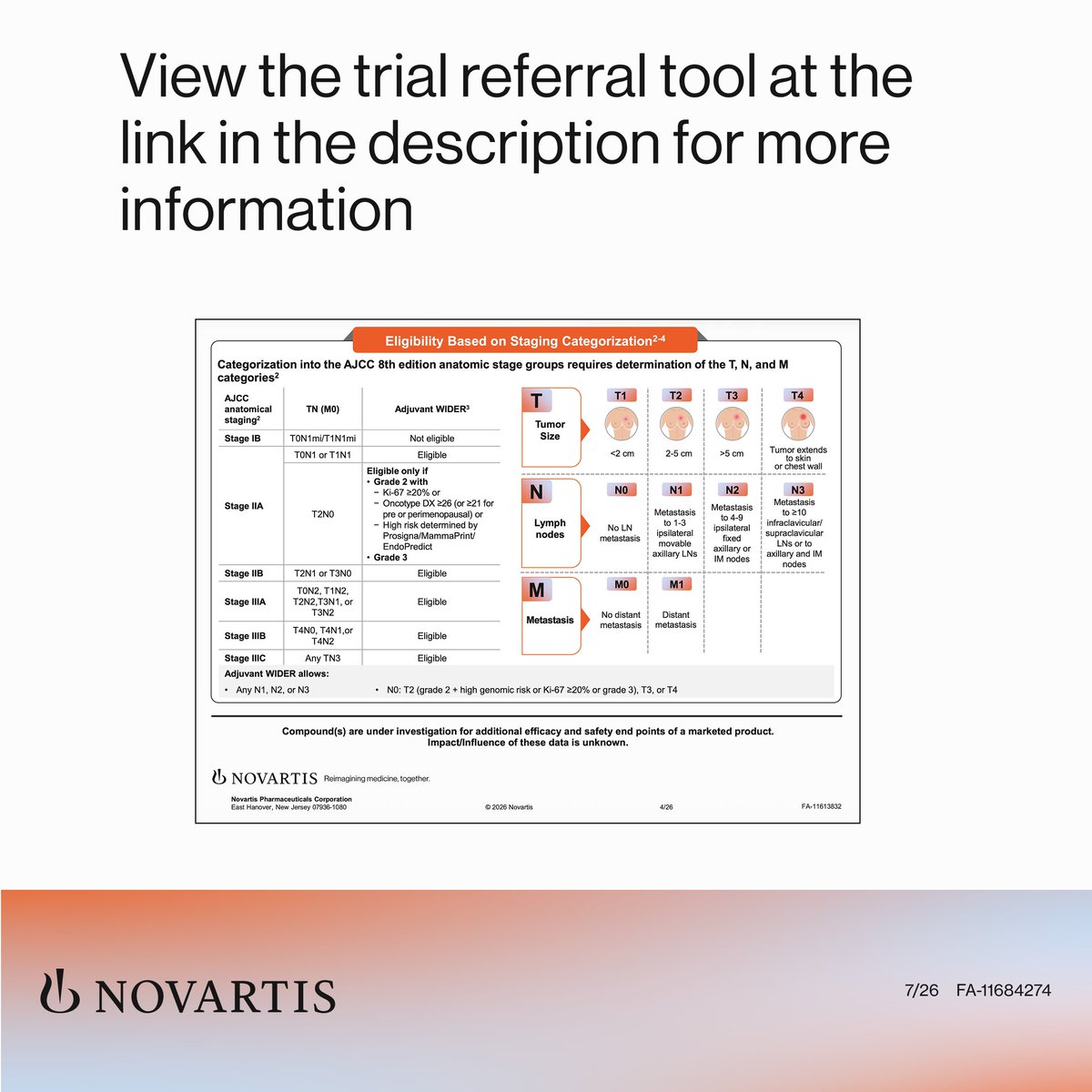 NovartisCT's tweet photo. The phase 3b Adjuvant WIDER trial is now enrolling. Help identify eligible patients with HR+/HER2– #EarlyBreastCancer. Learn more: https://t.co/hF0oYIWRRA

This is intended for US health care professionals. https://t.co/azGBtZzcd5