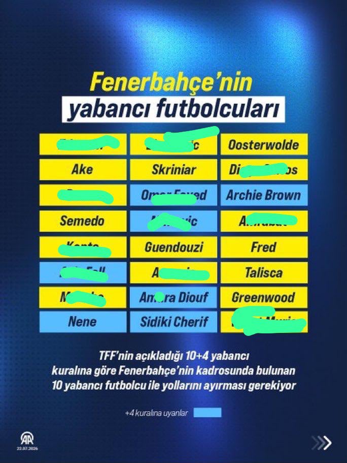 Albertosan72's tweet photo. @SaltukBuraErde1 Şu şekil 👇 https://t.co/6N70UcjYe7