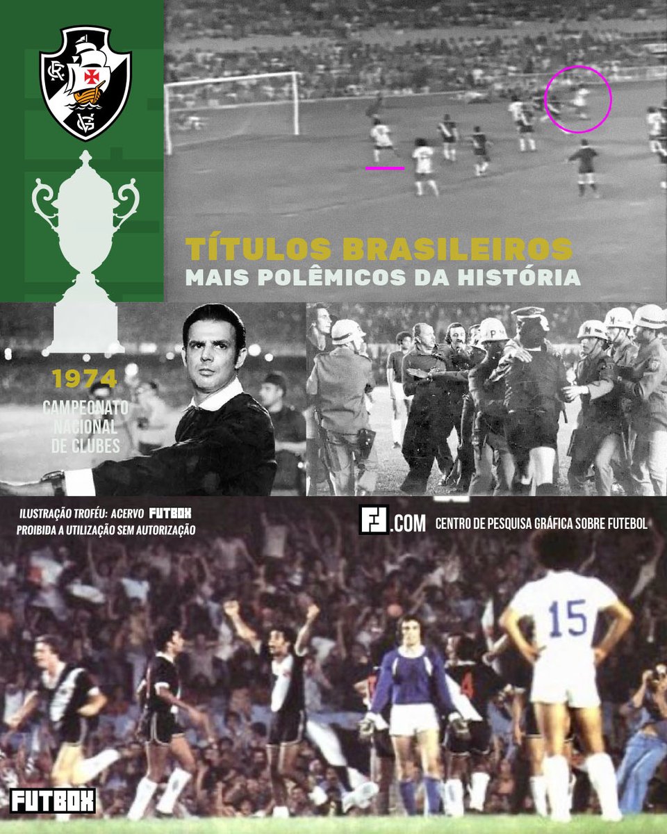 FUTBOX's tweet photo. Os Títulos Brasileiros Mais Polêmicos da História.
Entre decisões contestadas, torneios paralelos, quedas de alambrado e escândalos de arbitragem, cinco conquistas reconhecidas oficialmente, mas envoltas em controvérsias que atravessaram décadas.
#Brasileirão #Futbox https://t.co/k89t9KtQLA
