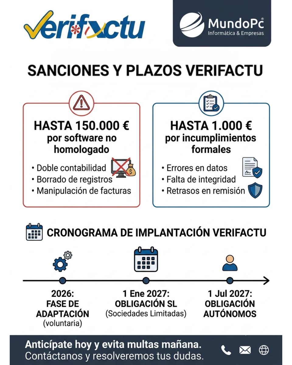Tiendas MundoPC tweet media