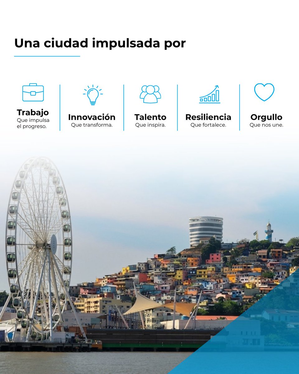 MooreEcuador tweet picture