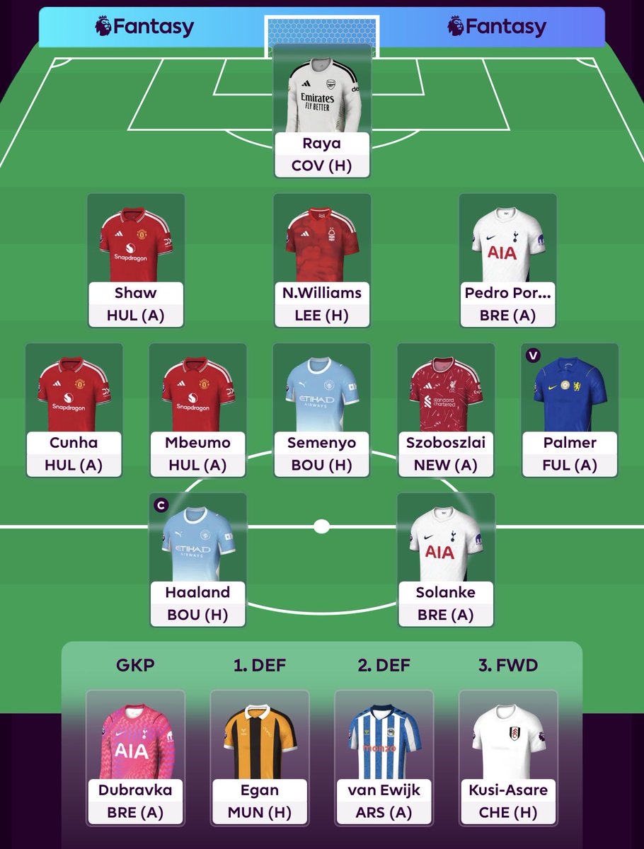 FplVelvet's tweet photo. No Bruno does wonderful things for the rest of your midfield 🫢 https://t.co/h53D1NYfGS