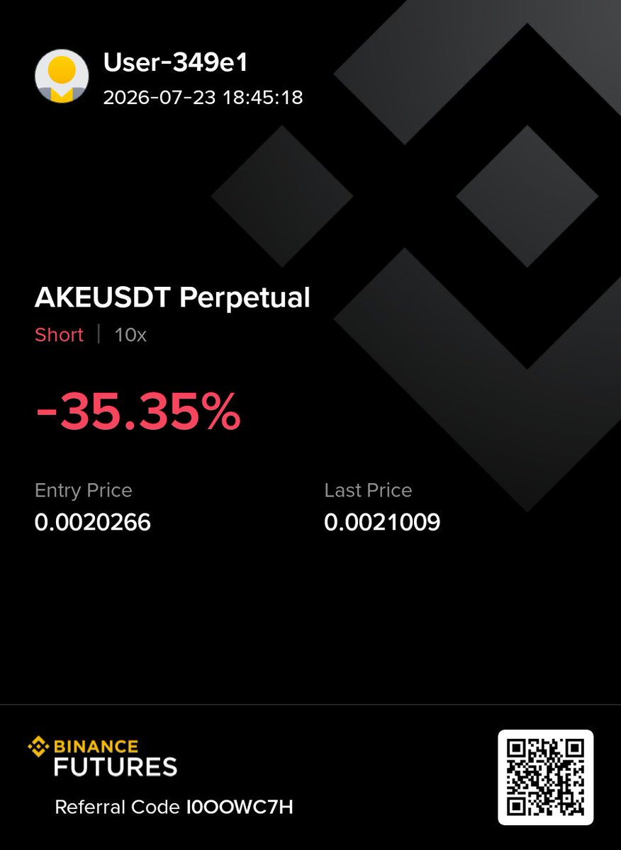 Forex_Pips1's tweet photo. @ER404i Waiting for the big drop Chief https://t.co/nCE6FciWdS