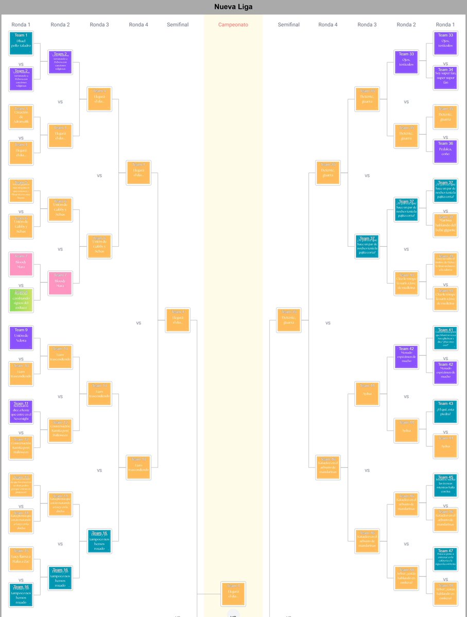 incorrectadom's tweet photo. 🏆Torneo de momentos icónicos del adomverso: Final

hemos llegado a la última ronda, muchas gracias por haber participado y por el apoyo hasta hoy, que gane el mejor <3 https://t.co/lwg1JHKMYi