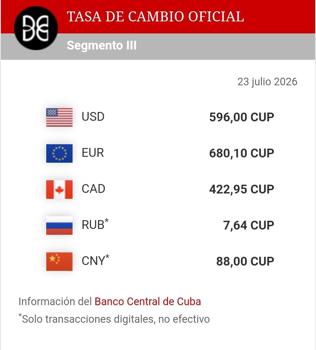 cubadebatecu's tweet photo. 💲Tasa de cambio oficial https://t.co/WDgf93ppdG