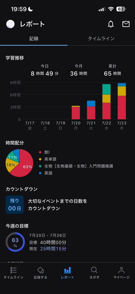 ErKALeFT025's tweet photo. @3133_nier https://t.co/3e44Vx94VH