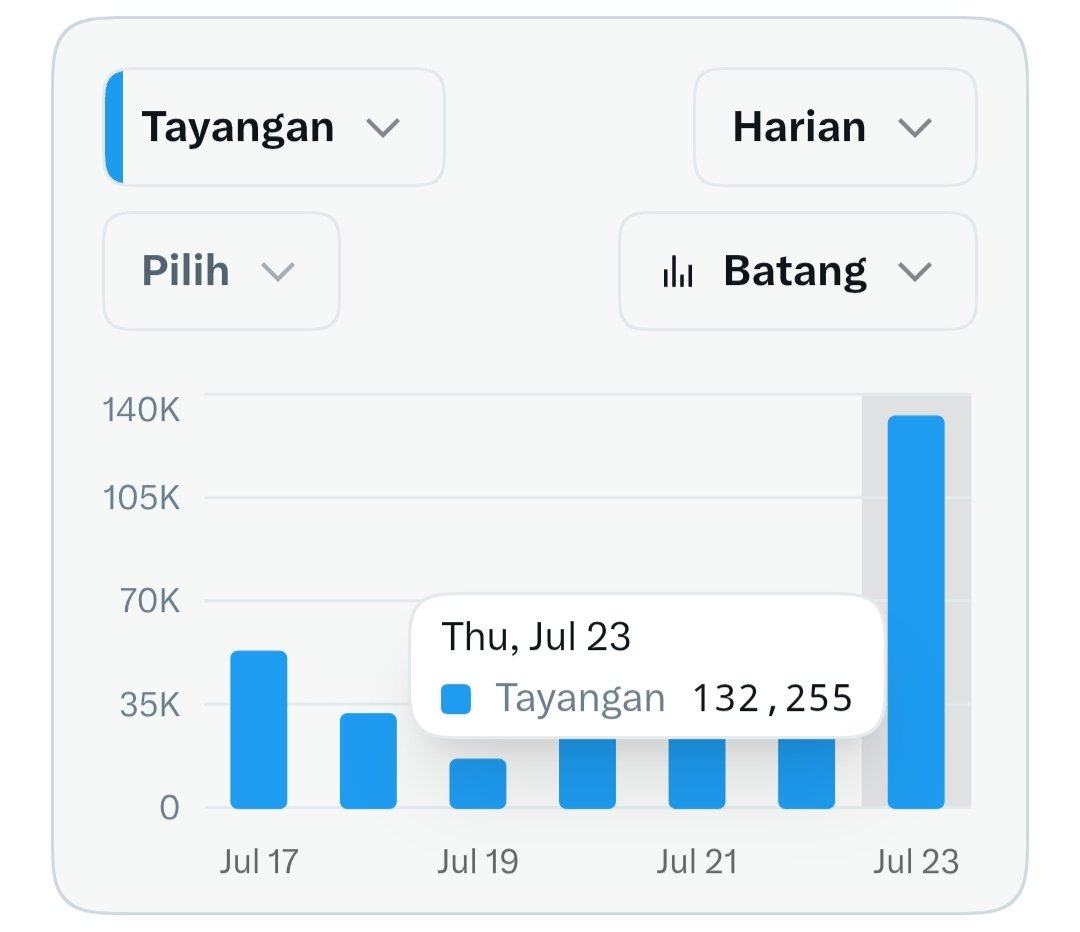 adit tweet media