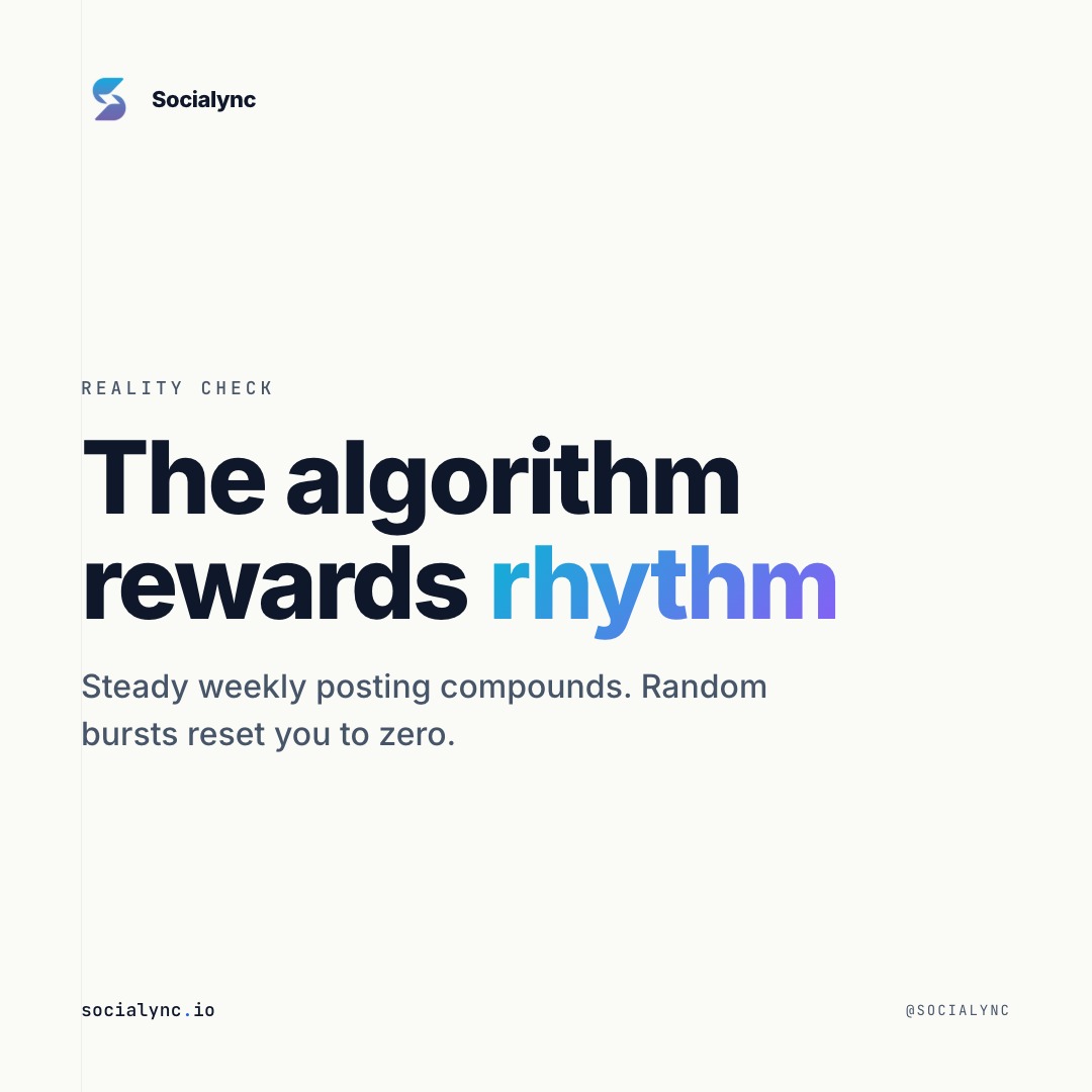 Socialync_io's tweet photo. Two posts a week for a year beats thirty posts in January and silence in March. Rhythm is the strategy. #consistency #contentstrategy #socialmediatips #creatortips #growthmindset https://t.co/htNUNFOwAE