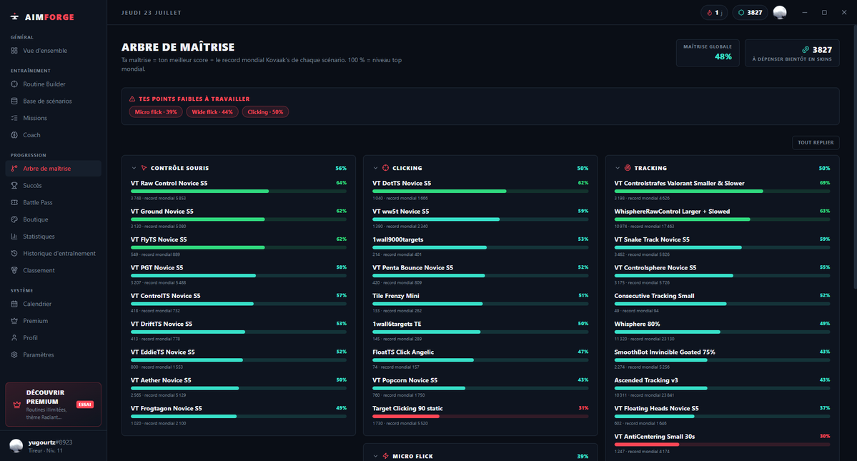yugo_fps's tweet photo. yooo y a mon frérot @SuguruFPS qui a dev une app pour avoir son suivi sur ses sessions d'aim training et + 
N'hésitez pas à tester parce que c'est vraiment clean 
https://t.co/qJZK2LJH5J https://t.co/suPowdvxDB