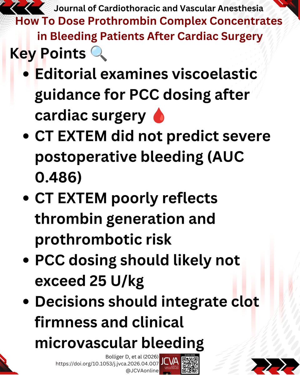 JCVAonline's tweet photo. How To Dose Prothrombin Complex Concentrates in Bleeding Patients After Cardiac Surgery  This editorial argues that ROTEM clotting time poorly reflects thrombin generation, cautioning against high doses and purely viscoelastic-guided dosing
 https://t.co/kk6wmXkXee https://t.co/1UscZ1YaoF