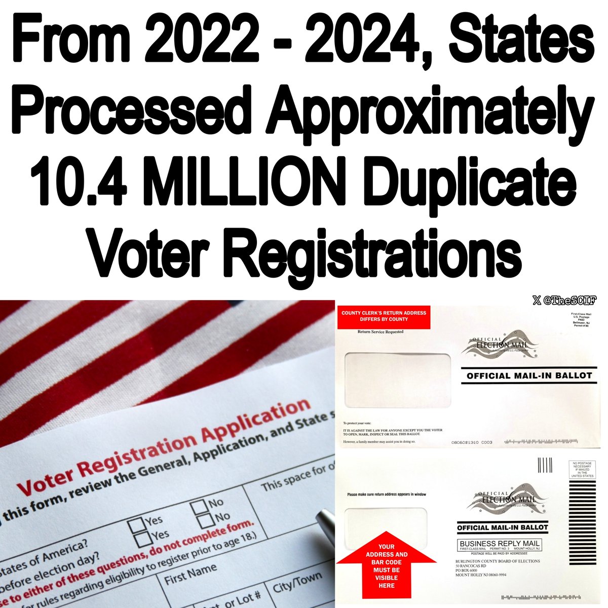 TheSCIF's tweet photo. States processed 10,397,795 DUPLICATE VOTER REGISTRATIONS between 2022 to 2024.

Noncitizens, duplicate registrations, dead voters, etc. Just more reasons why states don't want to give up their voter rolls. They need them to create votes.

The most recent official nationwide data comes from the U.S. Election Assistance Commission's, EAC, 2024 Election Administration and Voting Survey, EAVS.

It covers registration transactions processed between the close of registration for the 2022 general election and the close of registration for the 2024 general election. Roughly, a two-year window.

These "duplicates" are applications submitted by people already registered under matching identifying information, name, address, date of birth, SSN/driver's license details, etc., and party where applicable.

Election offices for some reason process them as duplicates rather than creating new records. The rate was comparable to the prior cycle.

ERIC, Electronic Registration Information Center, is a huge system taken advantage of, which is backed by people like Soros, that is connected to DMVs and another piece of the puzzle of how noncitizens are getting registered to vote.

Some examples of in-state duplicate registrations identified were 203,195 in 2024, 88,015 in 2025, and 57,613 in 2026. These are potential in-state matches flagged for states to review and resolve merge/remove.