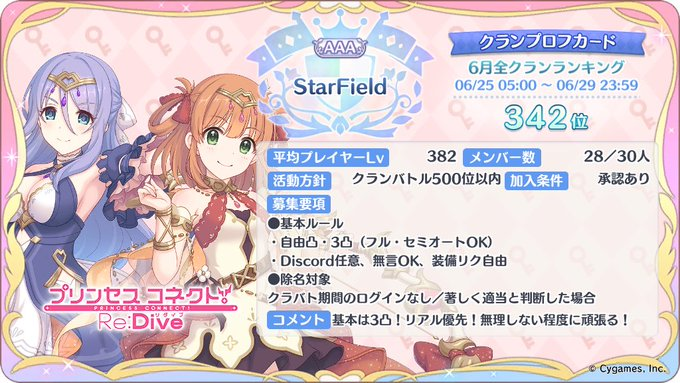 Yuki_PurikoneRe's tweet photo. @xxx

今月は残り一名です
StarField クランメンバー募集中です♪
・500位以内安定 
・完全自由凸       
・Discord任意！(基本使ってません)     
※希望あればURL送ります🐣            

まったり適度にクラバトを一緒に楽しみましょう！        #プリコネRクランメンバー募集 https://t.co/TYrM8eZIFp