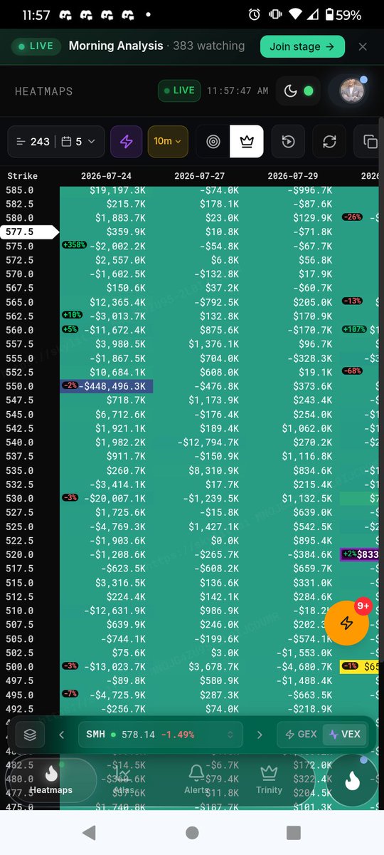 HeatSeeking Trades. tweet media