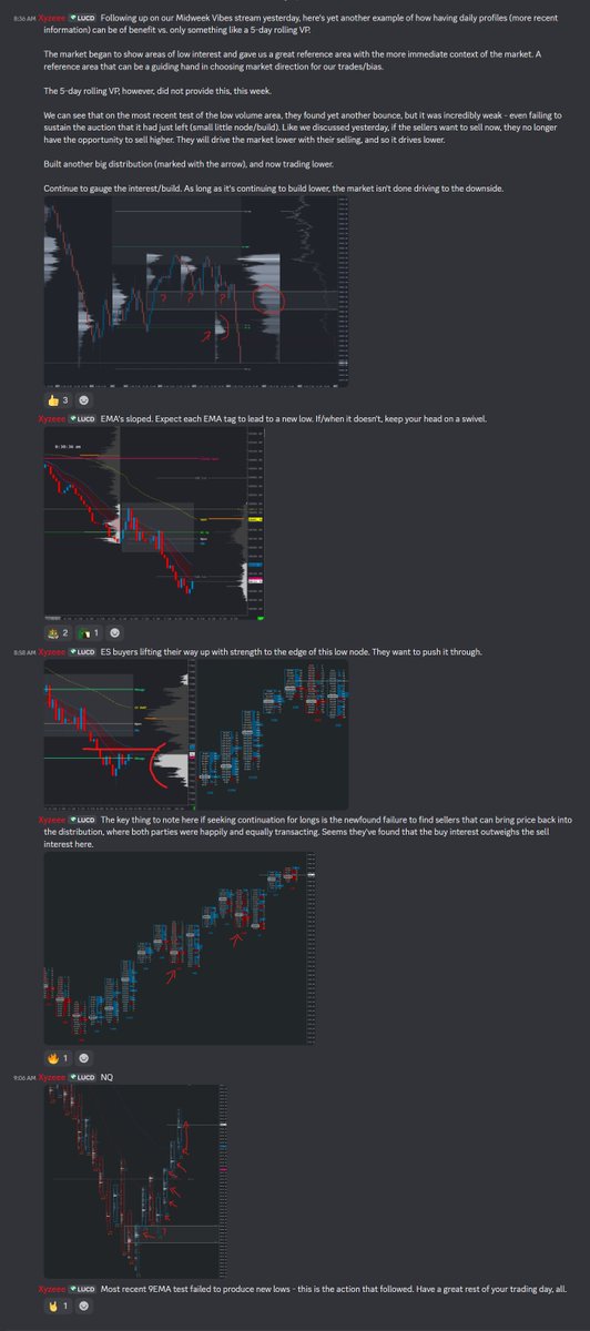 XyzeeeTrades's tweet photo. Room confirm? https://t.co/P1Lf4yBV6D