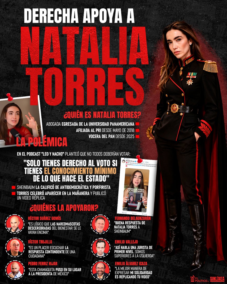 SinLinea_Mx's tweet photo. ¡De pena ajena! 👎🏻
🔴 Cuando tus aplaudidores son #Gomís (@PelonGomis), #Brozzo (@V_TrujilloM) y #Ferriz (@pedroferriz3) sabes que algo no anda bien con el discurso de #NataliaTorres (@naattorres1) 🤐 | ¿Qué opinas de su propuesta para condicionar el voto? 🤔 https://t.co/PqW4j4IoXw