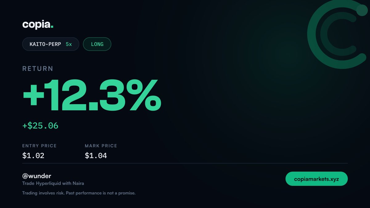 CopiaMarkets tweet picture