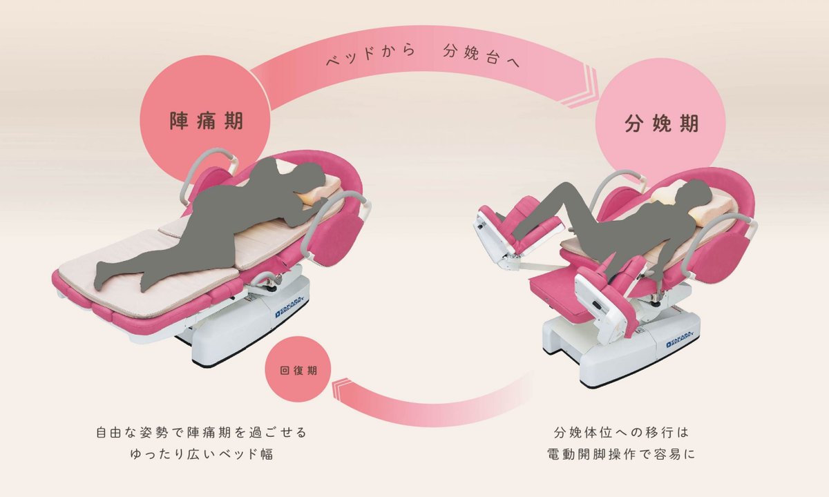 rin_12021210's tweet photo. @9w1265975827826 私も分娩台の
足乗せるとこ
身体硬すぎて
片足しか無理
だったけど……
産めたから！
問題ないよ！ https://t.co/pN1PIrvmpl