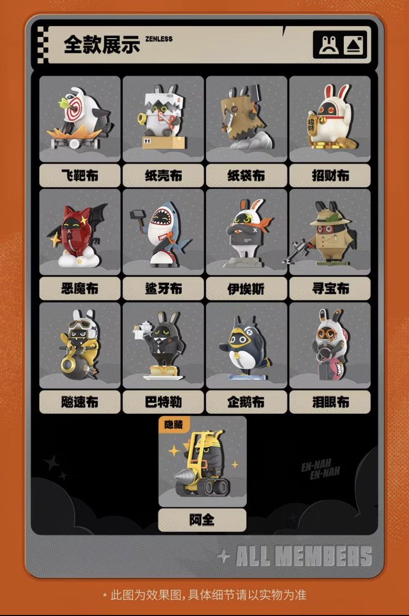 suwabunny's tweet photo. Slot: 
Boollseye 
Paperboo
Bagboo 
Luckyboo 
Devilboo
Sharkboo 
Eous ❌
Exploreboo 
Rocketboo
Butler 
Penguinboo 
Cryboo 
Bonus secret: Safetyboo (kalo gak dapet kena refund) https://t.co/WDVxcCFsIg