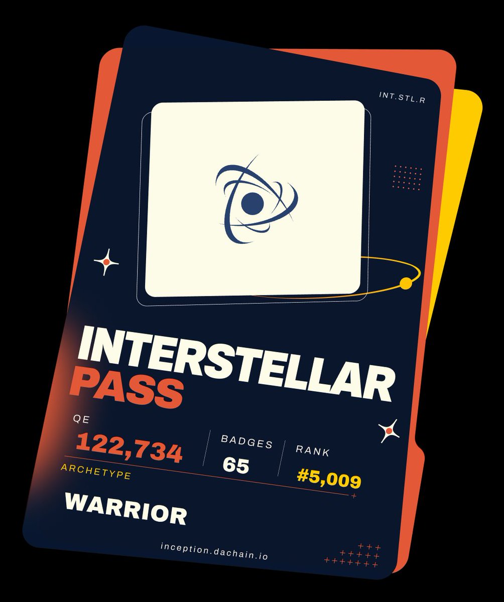 Nonny16_Crypto's tweet photo. My @dac_chain Inception Wrapped 🚀

⚡ 122,734 QE
🏆 Rank #5,009 (WARRIOR)
🥇 65 badges
🎰 THE GAMBLER
 https://t.co/KOEDUmcYuf https://t.co/gI6vDHXjWl