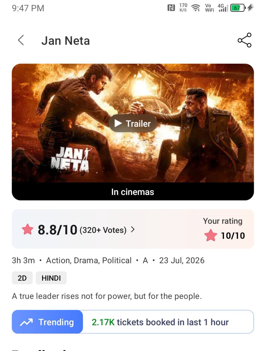 Jan_Neta_23July's tweet photo. #JanNeta - doing good in hindi belt 

1) leak movie 
2) remake movie 
3) postponed for a long time 
4) getting mix reviews 
5) zero promotions

This is what we called stardom &amp; craze🔥🔥 in hindi final 30-35 gross loading superhit loading break Even is 10 cr gross✅ #jananayagan https://t.co/nDUDYUIaq9