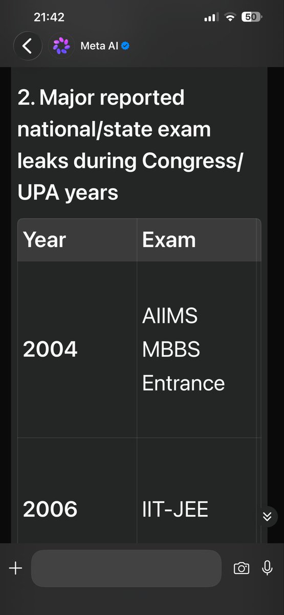 jayeshKhamar1's tweet photo. Meta replied the paper leak prior to y2014 during congress rule. State level leak data also. Can resourceful members put the name of ministrs resigned , will great for people to know. https://t.co/lNeVKMfQgC
