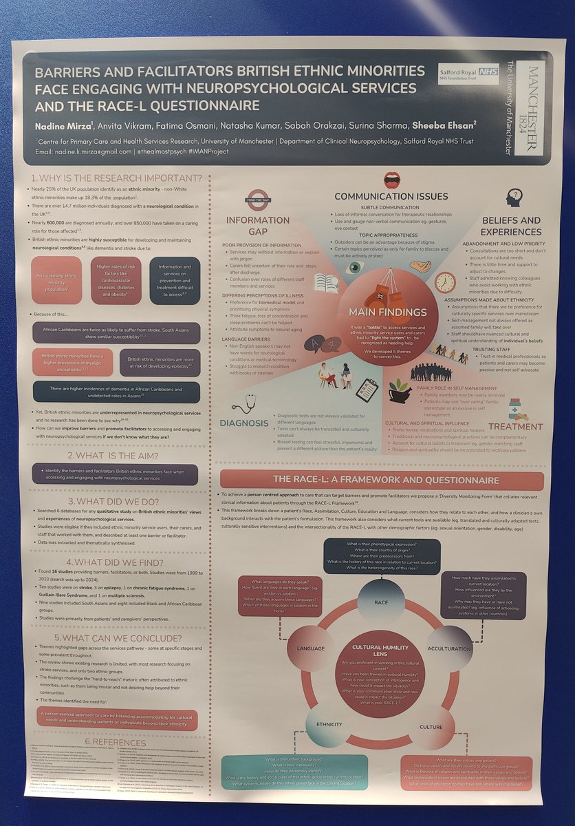 thealmostpsych's tweet photo. Juggled 3 posters at #INS2026inDublin: culturally adapting scales for Urdu speakers w/ @ThoughtTherapy_, minority access to neuropsych services & RACE-L Framework w/ @sheebaehsan, & memory clinic provisions for minorities
@INSneuro @DONBPS #DOMEProjecr #SOODIProject #IMANProject https://t.co/6GKzOTobcx
