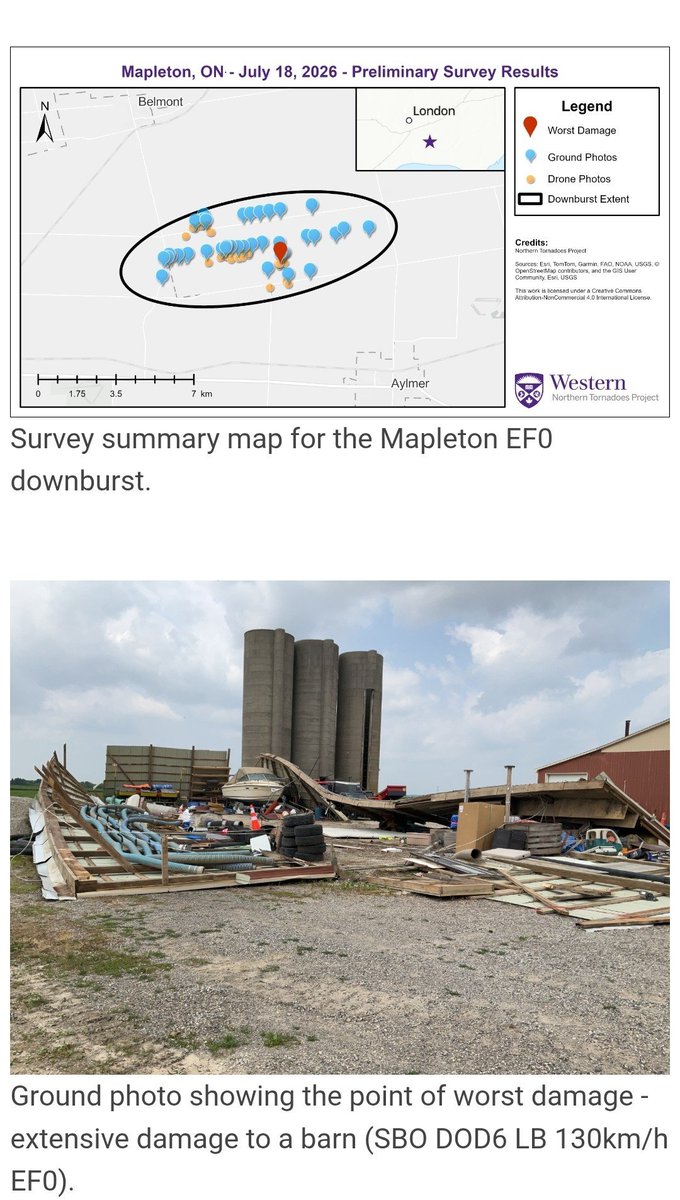 WxOntario1's tweet photo. The @westernuNTP team is confirming an EF0 dwnburst occured in #Mapleton on July 18th 2026

Significant damage to a structure and tree damage as well

#OnWX #ONStorm https://t.co/qmPMmQ0J7W