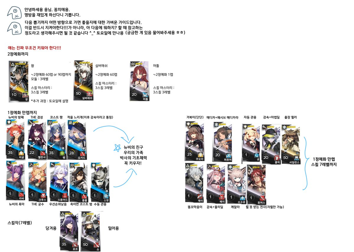 z9cscl's tweet photo. < 이걸 쓰고있었는데
지인분이 오퍼 뒤져서 >가이드를 만들어주심
연초도 넘 잘 알켜주고ㅋㅋㅋㅋ
다들 넘 상냥해....
멤모메몸 https://t.co/hQ4i0ZvqZ6