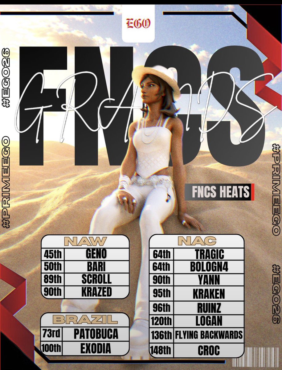 krazedfn23's tweet photo. Qualed heats @egoesports26 https://t.co/3rGvl0equj
