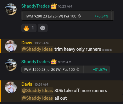 ShaddyTrades's tweet photo. I love days like this because they remind me that trading doesn't have to be complicated.

This morning we stayed patient, waited for our setup on IWM puts, and walked away with +82%.

Most traders would've called it a day. But I kept waiting.

The market gave us the same setup again, and we took it a second time for another +30%.

That's what years of screen time have taught me. You don't need to chase every candle or be in a trade all day. You just need the discipline to wait for the opportunities you know inside and out.

Watching the New Age team execute the same plan together is what makes these wins even more meaningful.

One process. Repeated every day.

The Index King's repeatable process. 👑📉