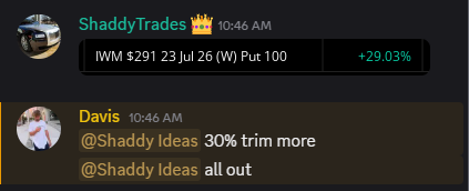 ShaddyTrades's tweet photo. I love days like this because they remind me that trading doesn't have to be complicated.

This morning we stayed patient, waited for our setup on IWM puts, and walked away with +82%.

Most traders would've called it a day. But I kept waiting.

The market gave us the same setup again, and we took it a second time for another +30%.

That's what years of screen time have taught me. You don't need to chase every candle or be in a trade all day. You just need the discipline to wait for the opportunities you know inside and out.

Watching the New Age team execute the same plan together is what makes these wins even more meaningful.

One process. Repeated every day.

The Index King's repeatable process. 👑📉