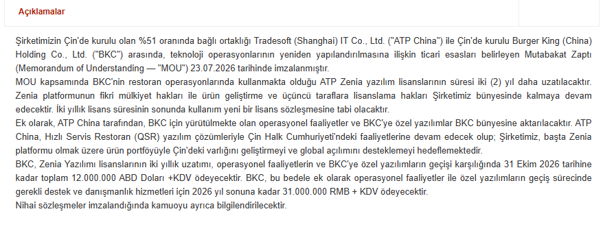 Aslanbeyx01's tweet photo. #ATATP Bağlı Ortaklığımız Tradesoft (Shanghai) IT Co., Ltd. ile Burger King (China) Holding Co., Ltd. Arasında İmzalanan Mutabakat Zaptı https://t.co/pGAQJpw622