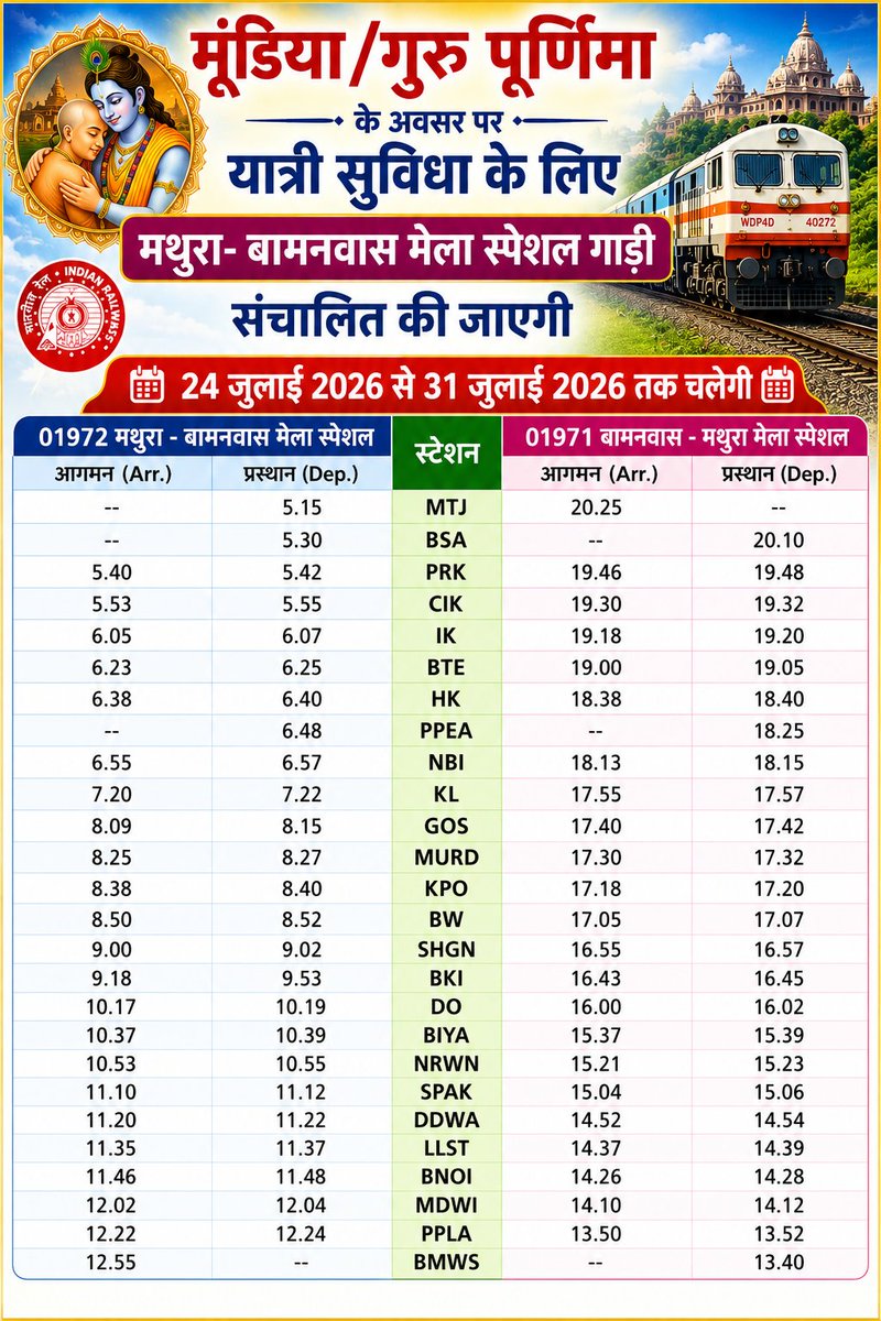 GangapurCityJn's tweet photo. https://t.co/54EEOZbo9w