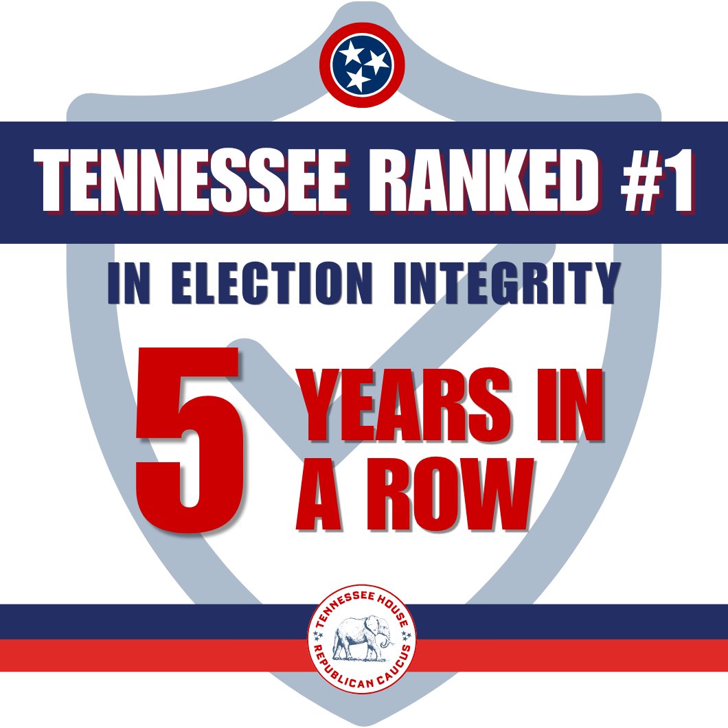 tnhousegop's tweet photo. Proud to have the most secure elections in the country for five years in a row. 
Early voting runs through August 1st. Election Day is August 6th. Be sure to get out there!