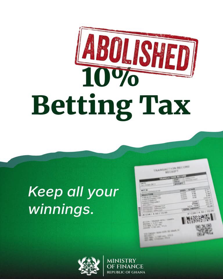 Cassielforson's tweet photo. We've scrapped the taxes weighing Ghanaians down:

❌ 1% E-Levy
❌ 10% Betting Tax
❌ 1% COVID-19 Health Recovery Levy
❌ Emissions Levy
✅ VAT cut: 21.9% → 20% https://t.co/59Tx4wsDk7