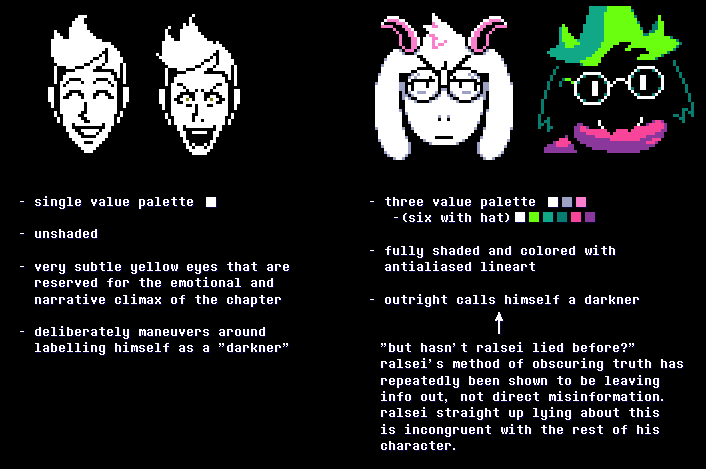 euclicide's tweet photo. I had some time on my hands so i made a small list of the stylistic discrepancies that make plantsei impossible given our current understanding of darkner/lightner/plant-ner portraits in deltarune https://t.co/uAbmX1Shew