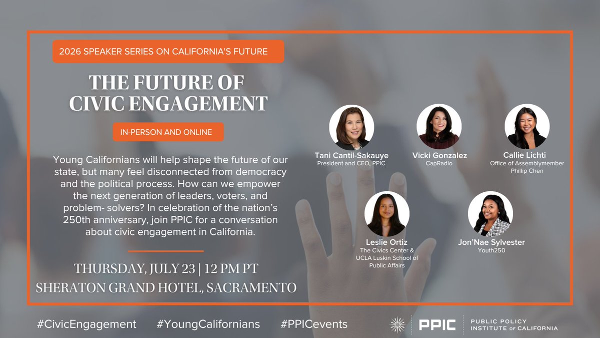 PPICNotes's tweet photo. TODAY: Young Californians will shape the state's future—but many feel disconnected from democracy and the political process. Join us for "The Future of Civic Engagement," a conversation on empowering the next generation of leaders and voters.

Learn more: https://t.co/FfUQXH7D44 https://t.co/UFV8kQZPip