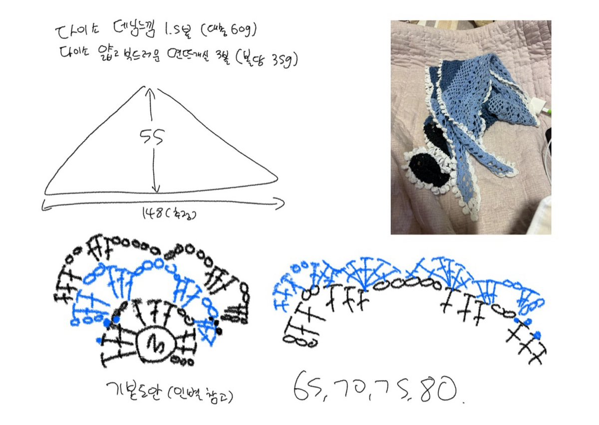 Blackholekun's tweet photo. 80단 올리고 디테일을 안 넣으면 저거보다 쪼매 크기가 작습니다 https://t.co/jf3gRgaVzv