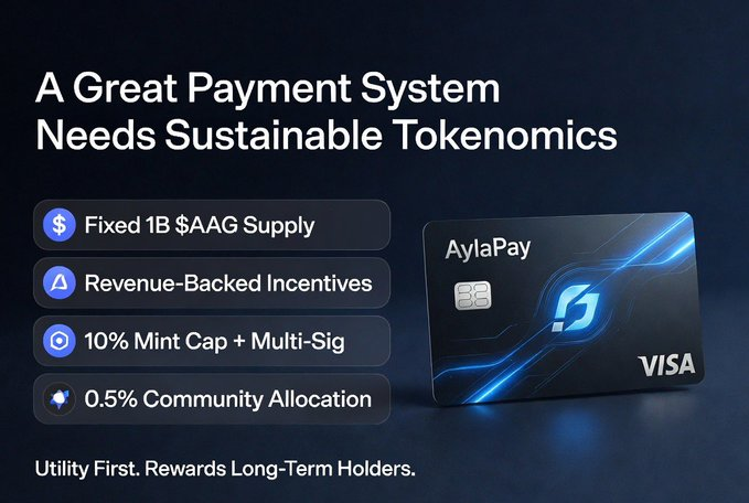 kattoi_cony's tweet photo. @aylaglobal The tokenomics are designed with long-term utility in mind:

• Fixed supply: 1B $AAG
• Rewards backed by company revenue
• Annual mint capped at 10%
• Community allocation for ecosystem growth
Utility first. Speculation second. https://t.co/dbUWIpiYug