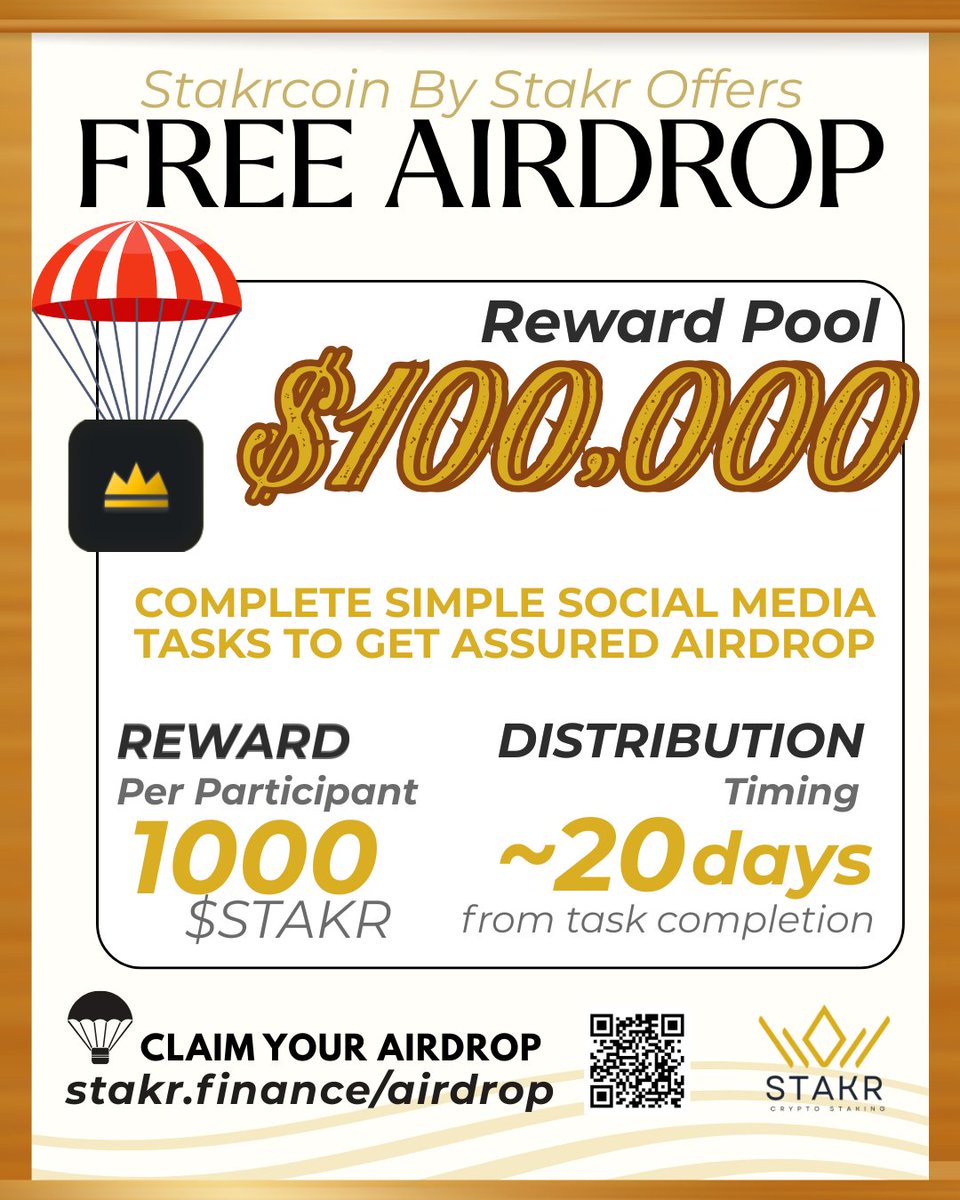 stakrstakings's tweet photo. The $STAKR Airdrop is LIVE 🪂

🛑 STOP SCROLLING. 🛑

💰 Pool: $100,000

🎯 Reward: 1,000 $STAKR each

✅ Guaranteed Allocation

🔓 Requirement: Simple social tasks ONLY (No wallet connect)

📥 Claim here: https://t.co/Jywx77ni8j

Like, RT, and leave your BSC address below! 👇 https://t.co/CYKOFr8hhD