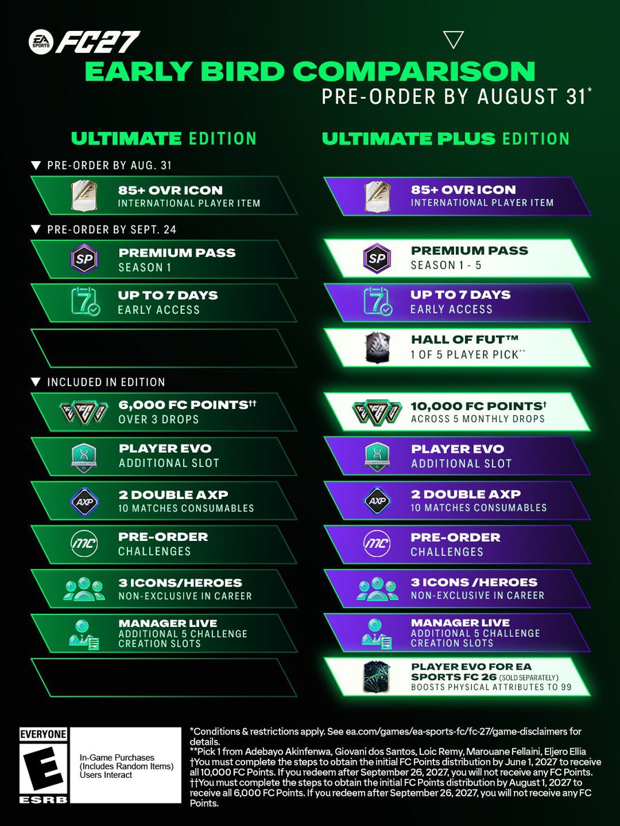 virtualballers tweet picture
