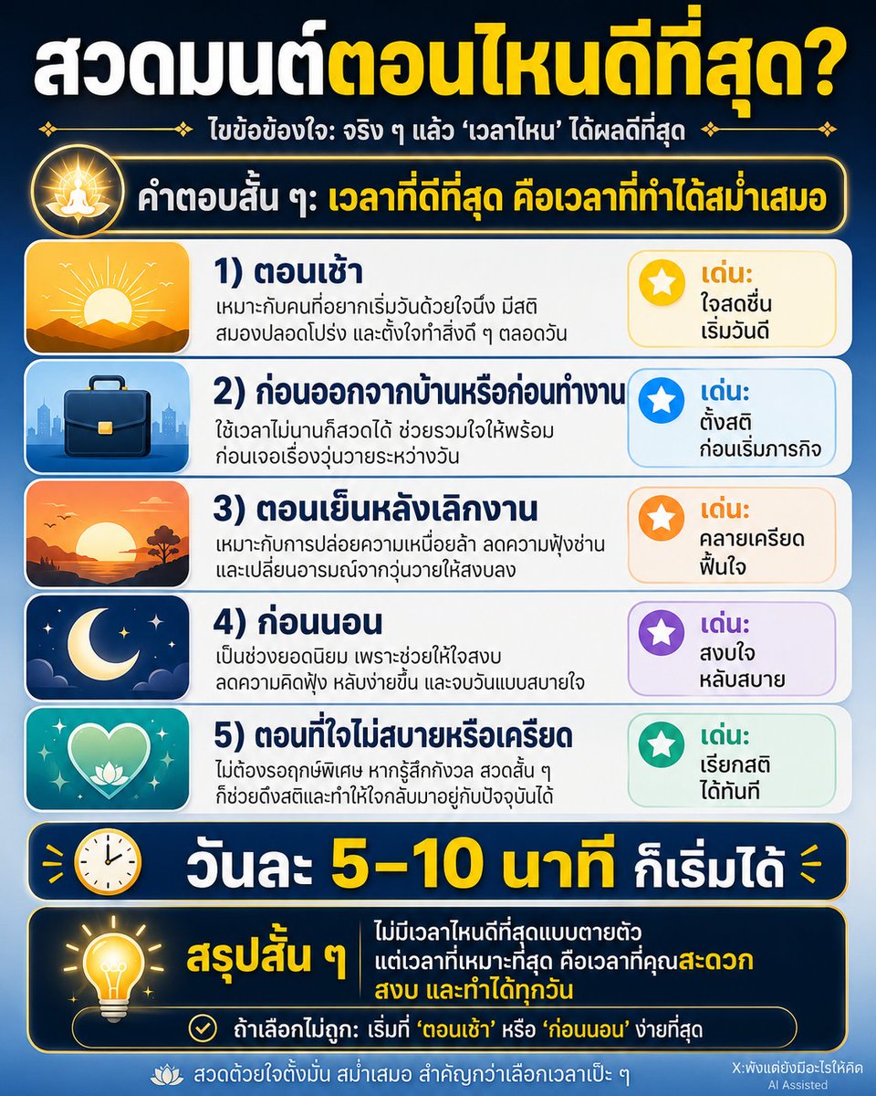 NO1CAPTION's tweet photo. เอาจริงนะ เมื่อก่อนก็คิดว่าต้องสวดมนต์เวลาเป๊ะ ๆ ถึงจะดี 🙏

แต่คือแบบ…เช้าก็ได้ ก่อนนอนก็ดี
หรือวันไหนเหนื่อย ๆ ใจวุ่นจนไม่รู้จะเอายังไง แค่ลองนั่งสวดสัก 5–10 นาที ใจมันก็ค่อย ๆ เบาลงจริง

ไม่ต้องรอฤกษ์ ไม่ต้องกดดันตัวเองขนาดนั้น
สะดวกตอนไหนก็เริ่มตอนนั้นเลย ทำบ่อย ๆ เดี๋ยวมันก็กลายเป็นนิสัยเอง

#สวดมนต์ก็ฮีลใจได้ #วันละนิดก็ยังดี #ใจเย็นลงบ้าง #พังแต่ยังมีอะไรให้คิด