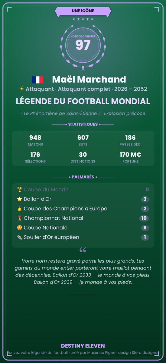 Viko80_'s tweet photo. Carrière complète à l’ASSE, 3BO, 2LDC, 10x champion de France. C’est beau 🥲 https://t.co/D9XqM6fD5I